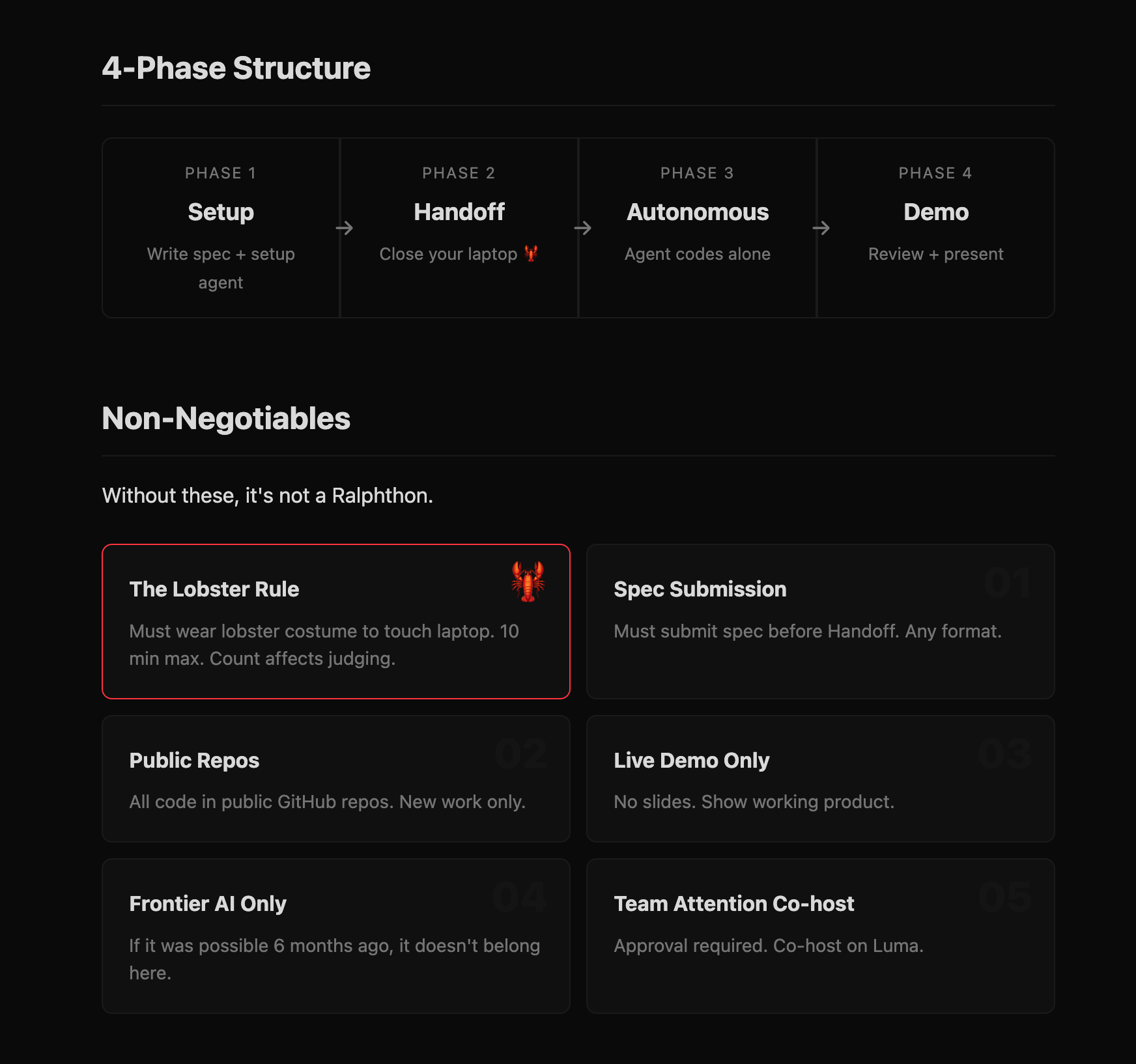 Ralphthon Protocol — 4-Phase Structure + Non-Negotiables